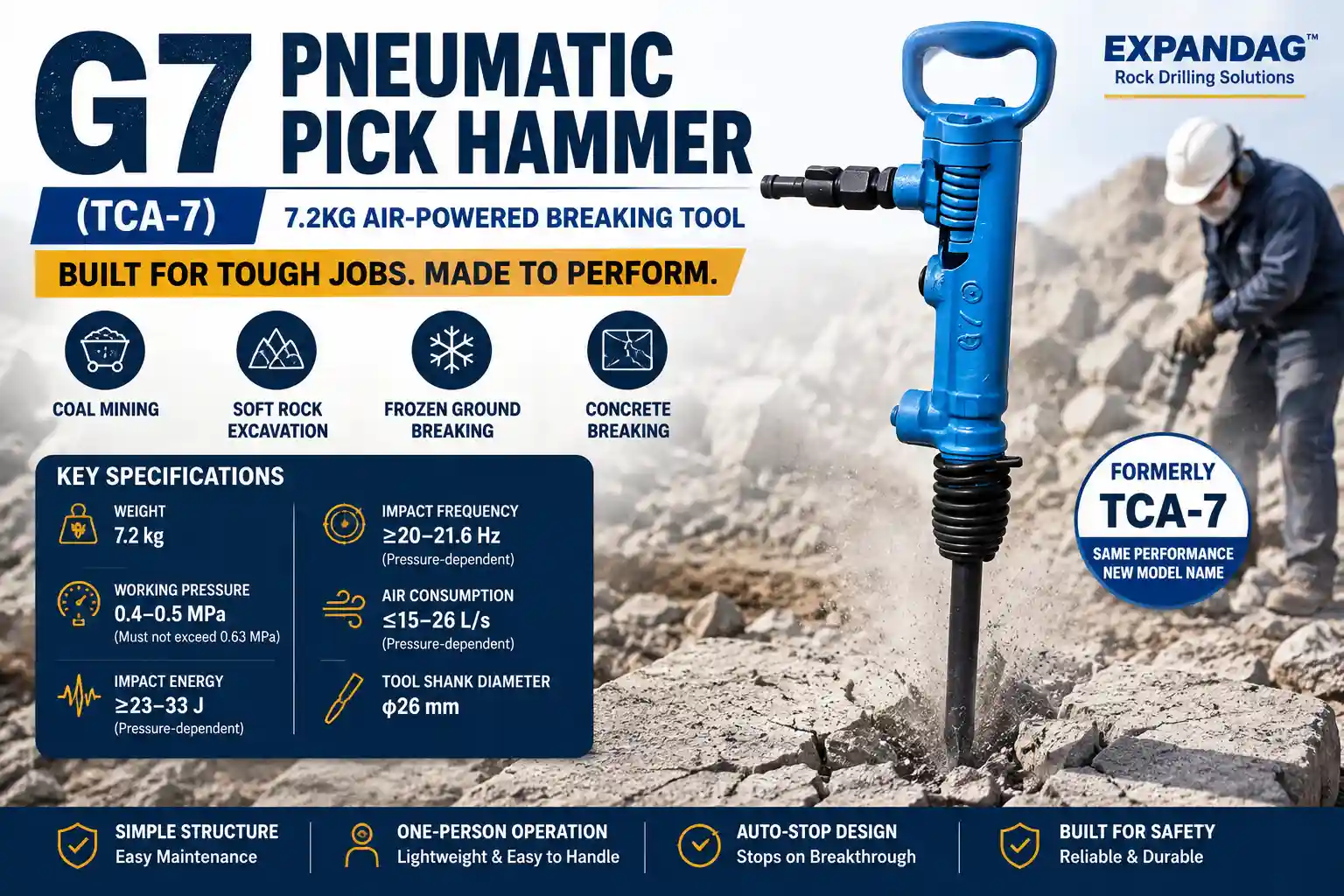 G7 Pneumatic Pick Hammer (TCA-7): Specifications, Applications & Field Guide