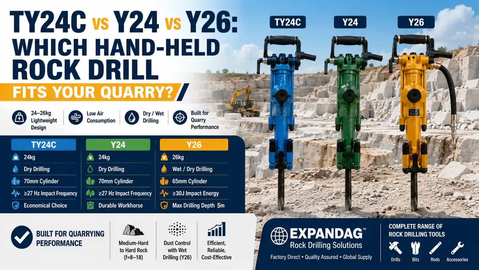 TY24C vs Y24 vs Y26: Which Hand-Held Rock Drill Fits Your Quarry?