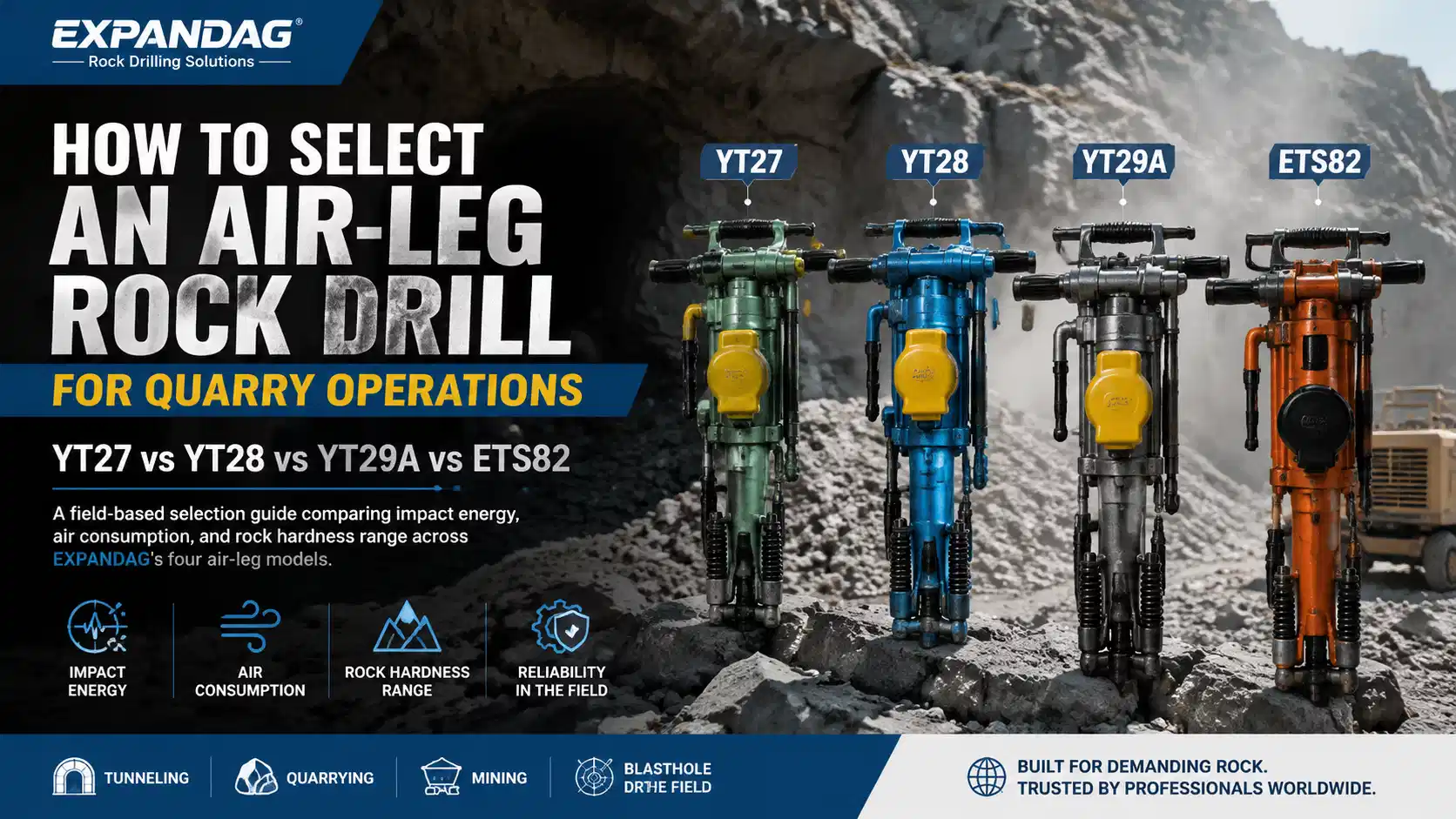 How to Select an Air-Leg Rock Drill: YT27 vs YT28 vs YT29A vs ETS82 comparison
