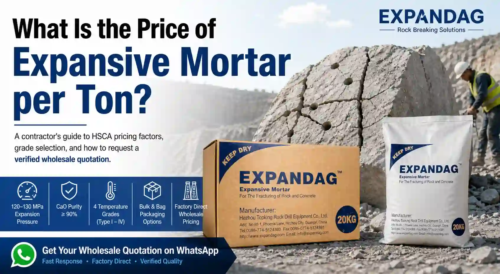 What Is the Price of Expansive Mortar per Ton?
