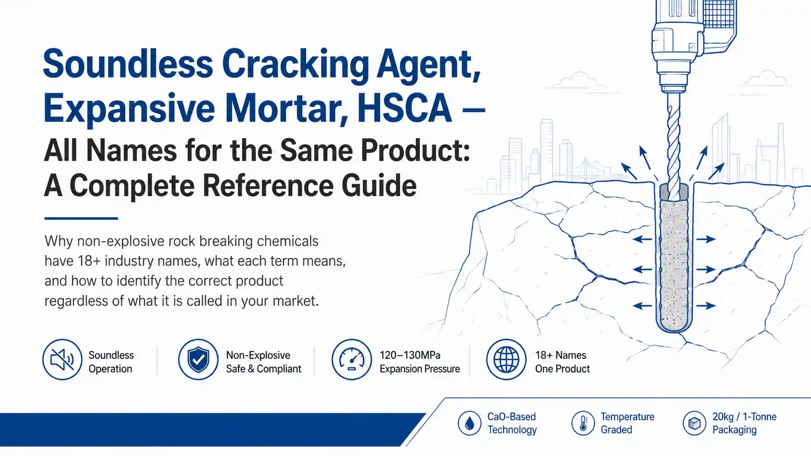 Soundless Cracking Agent, Expansive Mortar, HSCA — All Names for the Same Product: A Complete Reference Guide